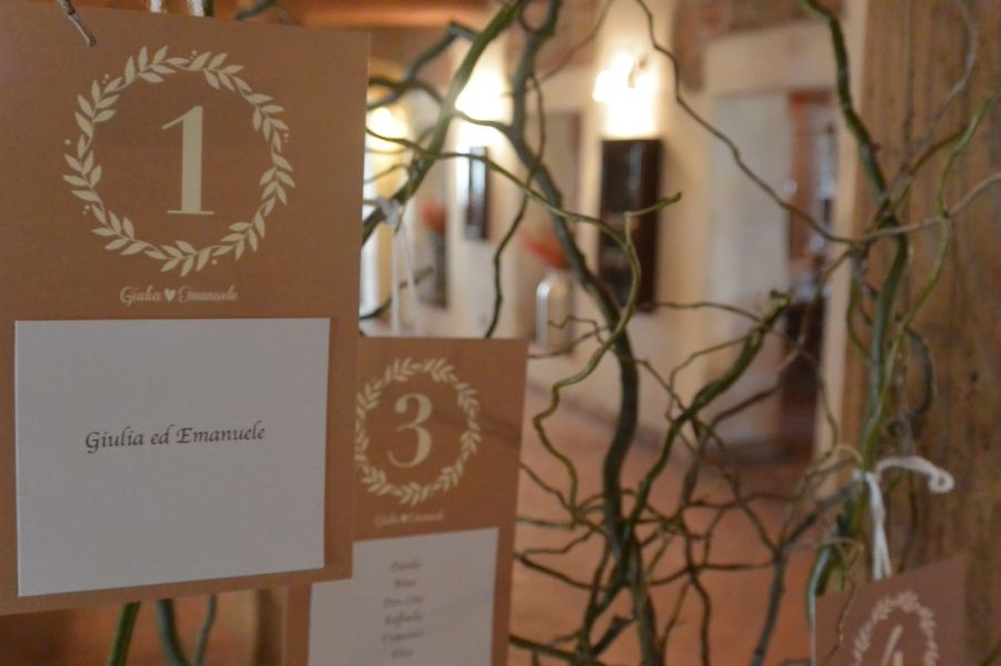 Il tableau di Giulia ed Emanuele Il tableau di Giulia ed Emanuele