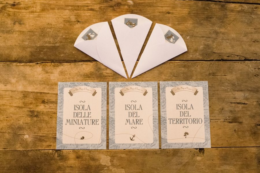 dettagli tema viaggio dettagli tema viaggio