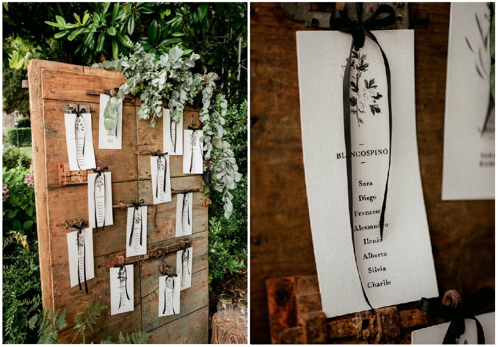 tableau giardino - valeria ferrari weddings tableau giardino - valeria ferrari weddings
