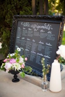 tableau de mariage o table plan, mai farne a meno! tableau de mariage o table plan, mai farne a meno!