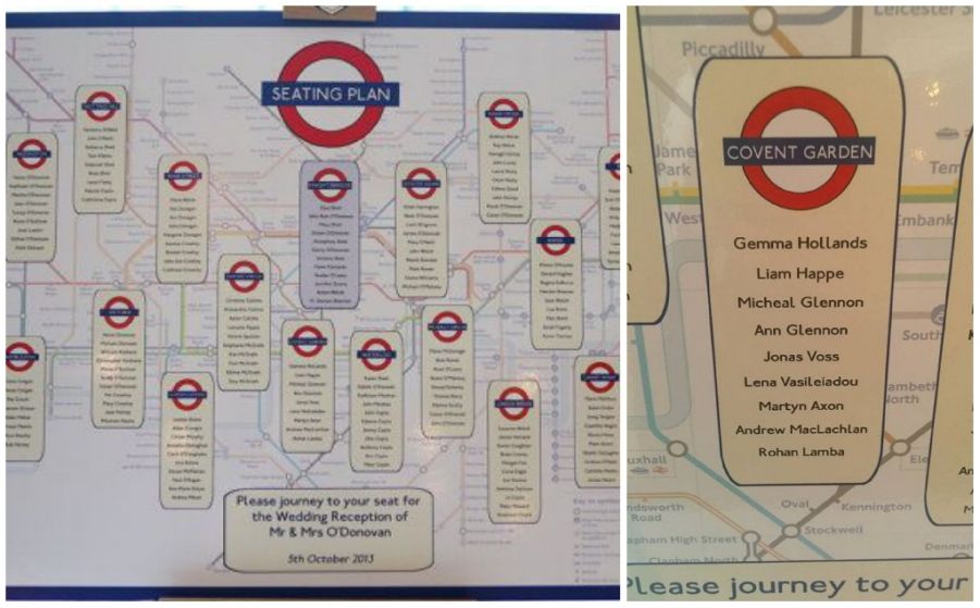 nozze a tema londra nozze a tema londra