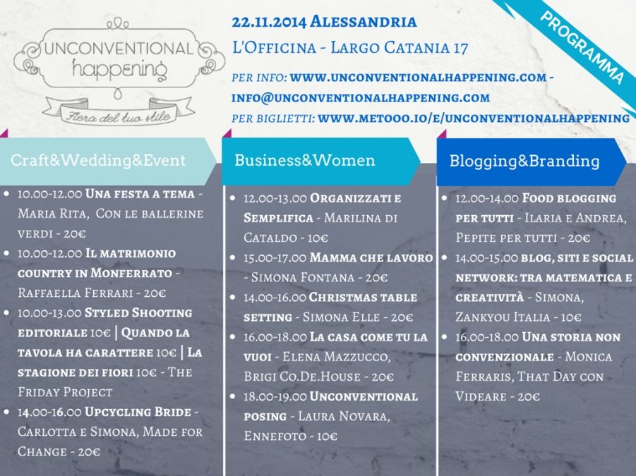 Programma UH Programma UH