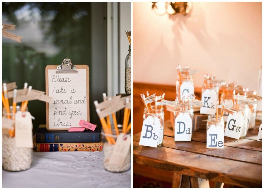 matrimonio tema scuola