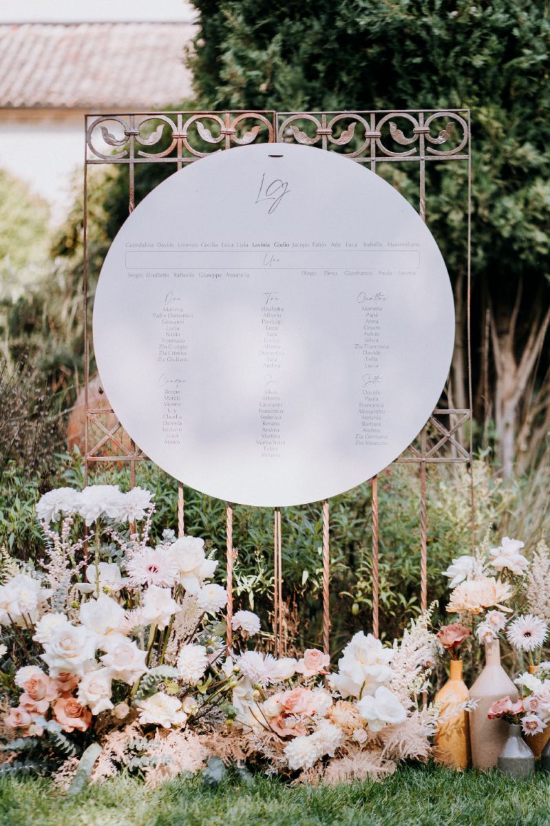 tableau matrimonio tableau matrimonio